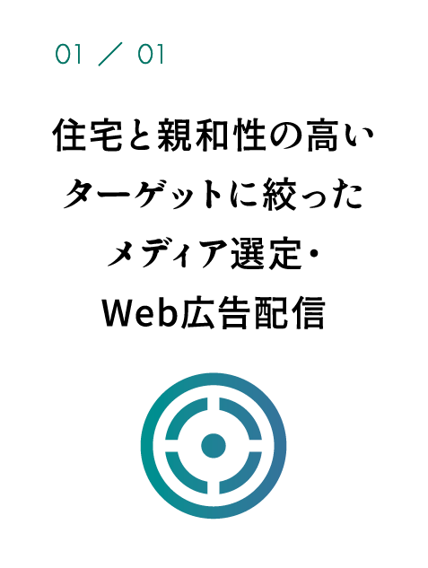 住宅と親和性の高いターゲットに絞ったメディア選定・Web広告配信