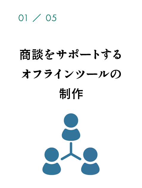 商談をサポートするオフラインツールの制作